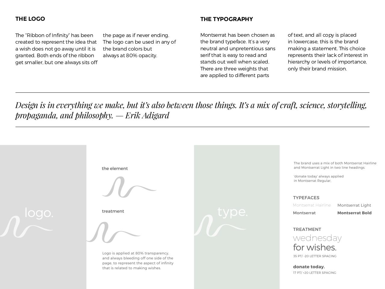 Vista previa del archivo PDF how-to-design-for-your-brand-1.pdf