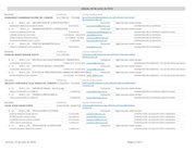 Cronograma tutorias fecha.pdf - página 3/10
