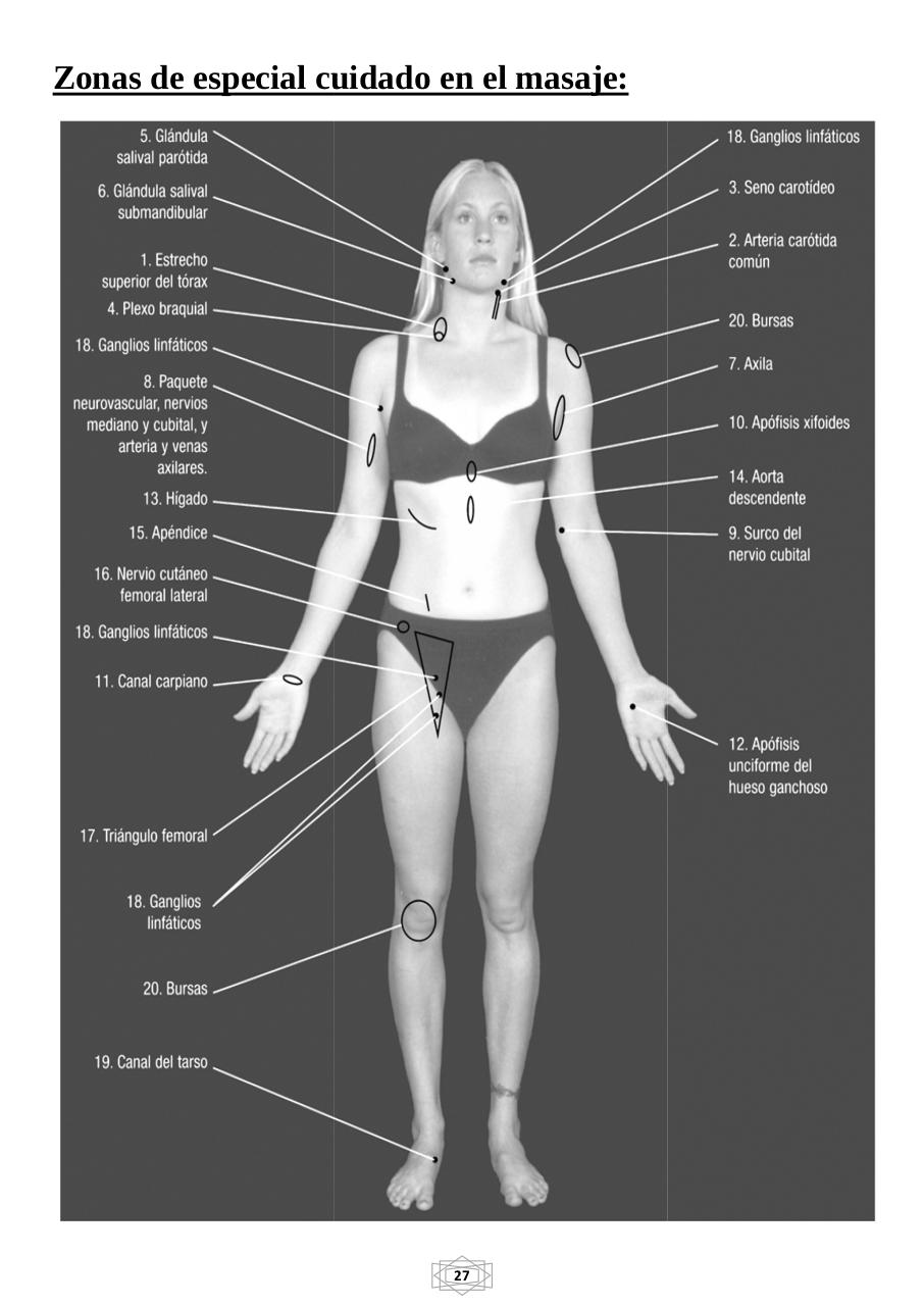 Vista previa del archivo PDF curso-b-sico-de-quiromasaje-terapeutico-2015.pdf