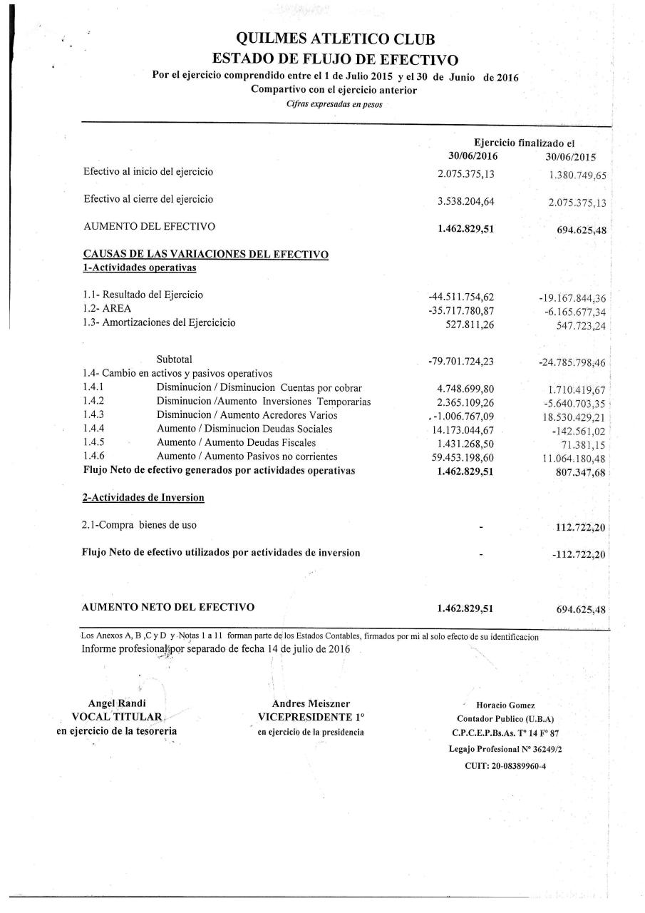 Vista previa del archivo PDF balance.pdf