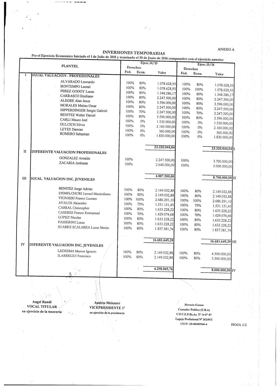 Vista previa del archivo PDF balance.pdf