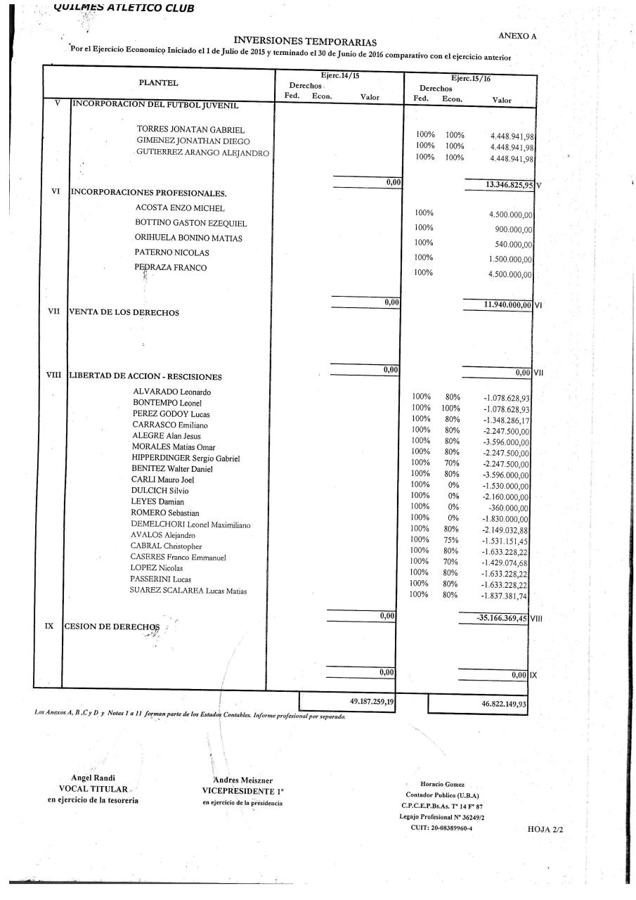 Vista previa del archivo PDF balance.pdf