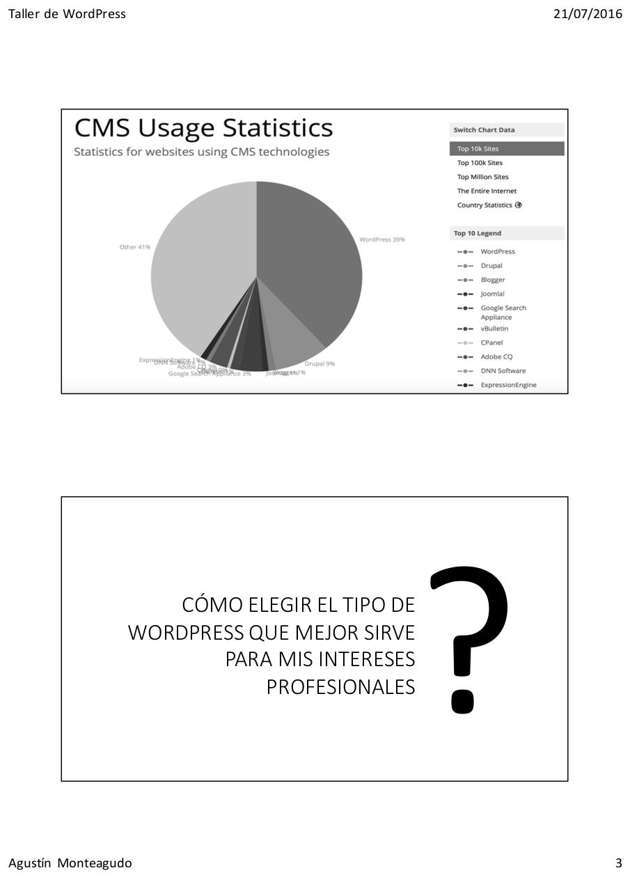 Vista previa del archivo PDF wordpress-mi-socio-y-amigo.pdf