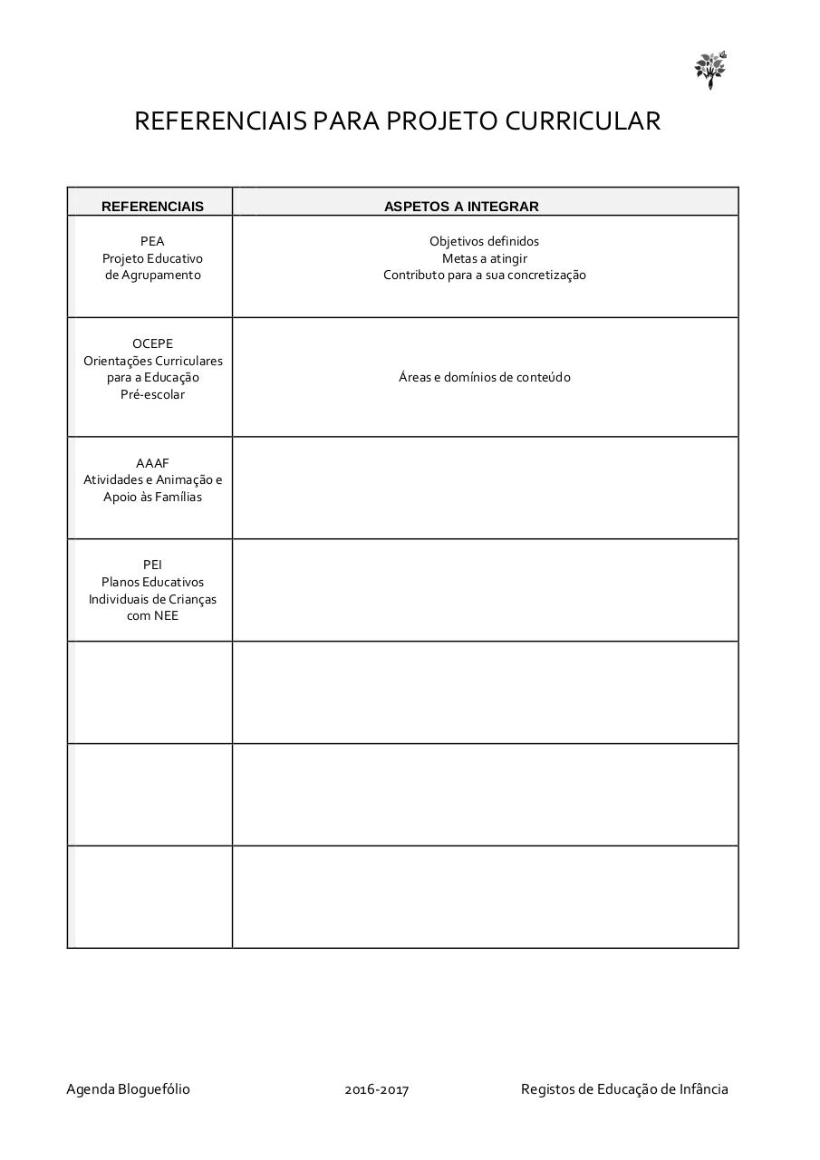 Vista previa del archivo PDF registos-de-educac-o-de-inf-ncia-16-17-bloguef-lio.pdf