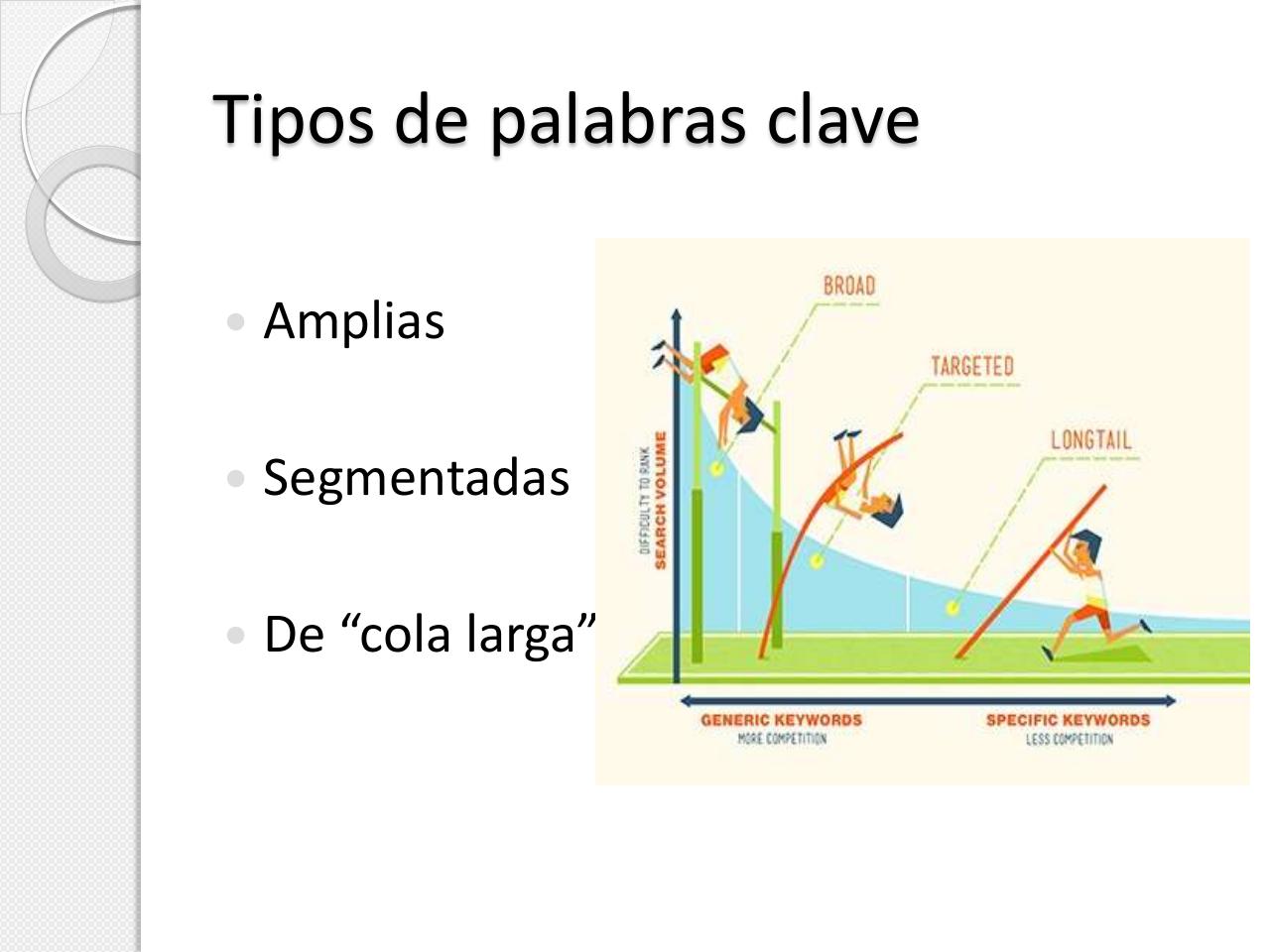 Vista previa del archivo PDF introducci-n-al-seo-1.pdf