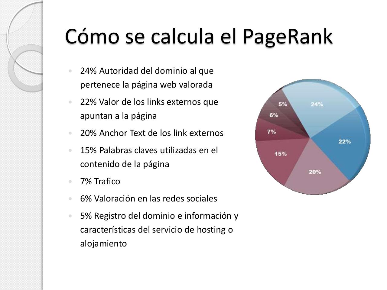 Vista previa del archivo PDF introducci-n-al-seo-1.pdf