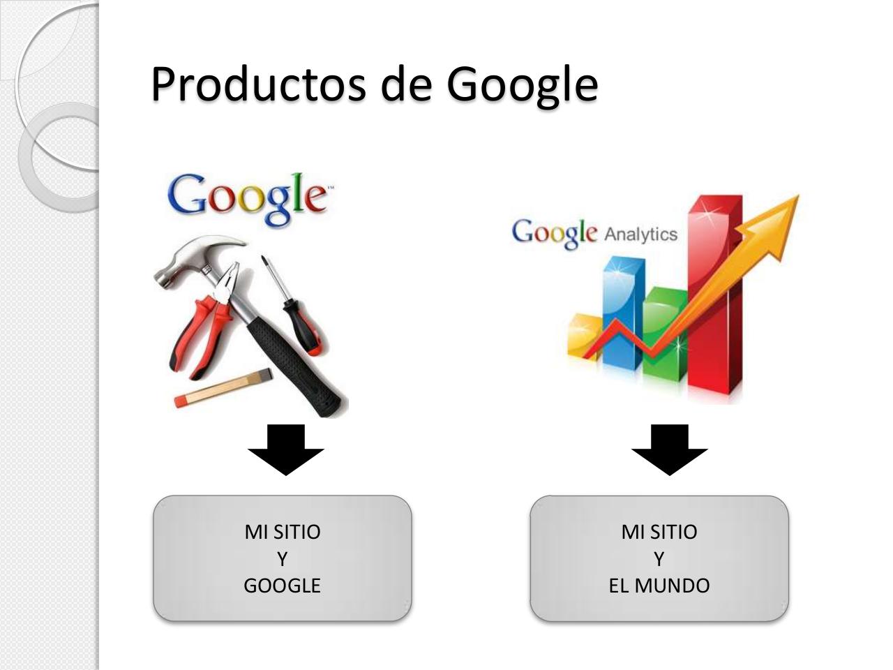 Vista previa del archivo PDF introducci-n-al-seo-2.pdf