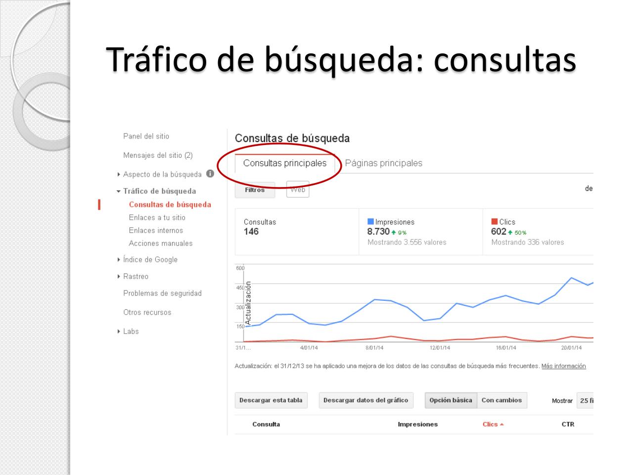 Vista previa del archivo PDF introducci-n-al-seo-2.pdf