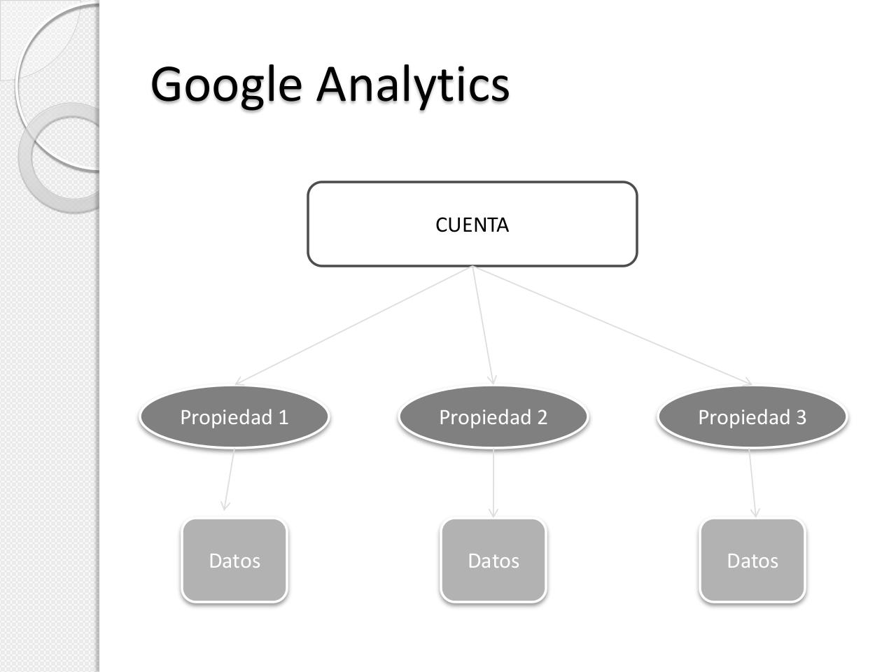 Vista previa del archivo PDF introducci-n-al-seo-2.pdf