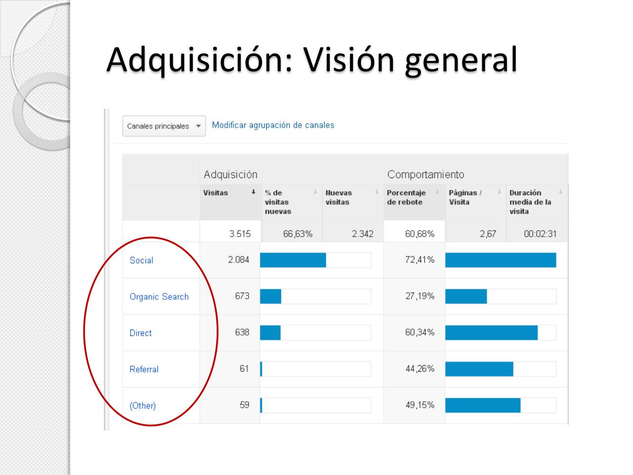 Vista previa del archivo PDF introducci-n-al-seo-2.pdf