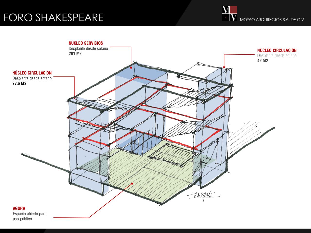 Vista previa del archivo PDF 2016-08-17-foro-shakespeare.pdf