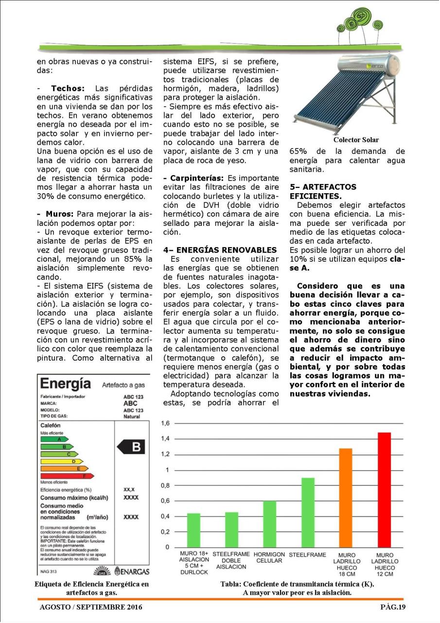 Vista previa del archivo PDF revista-ambiente-siglo-xxi-n-33-agosto-septiembre.pdf