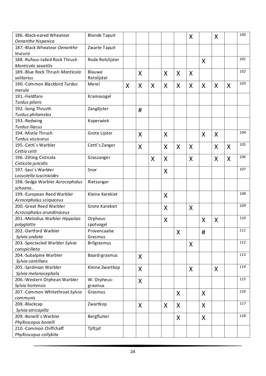 Vista previa del archivo PDF verslag-knnv-extremadura-2016-1.pdf
