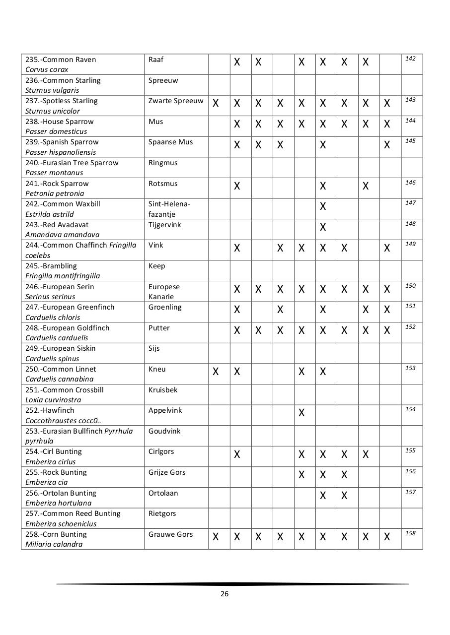 Vista previa del archivo PDF verslag-knnv-extremadura-2016-1.pdf