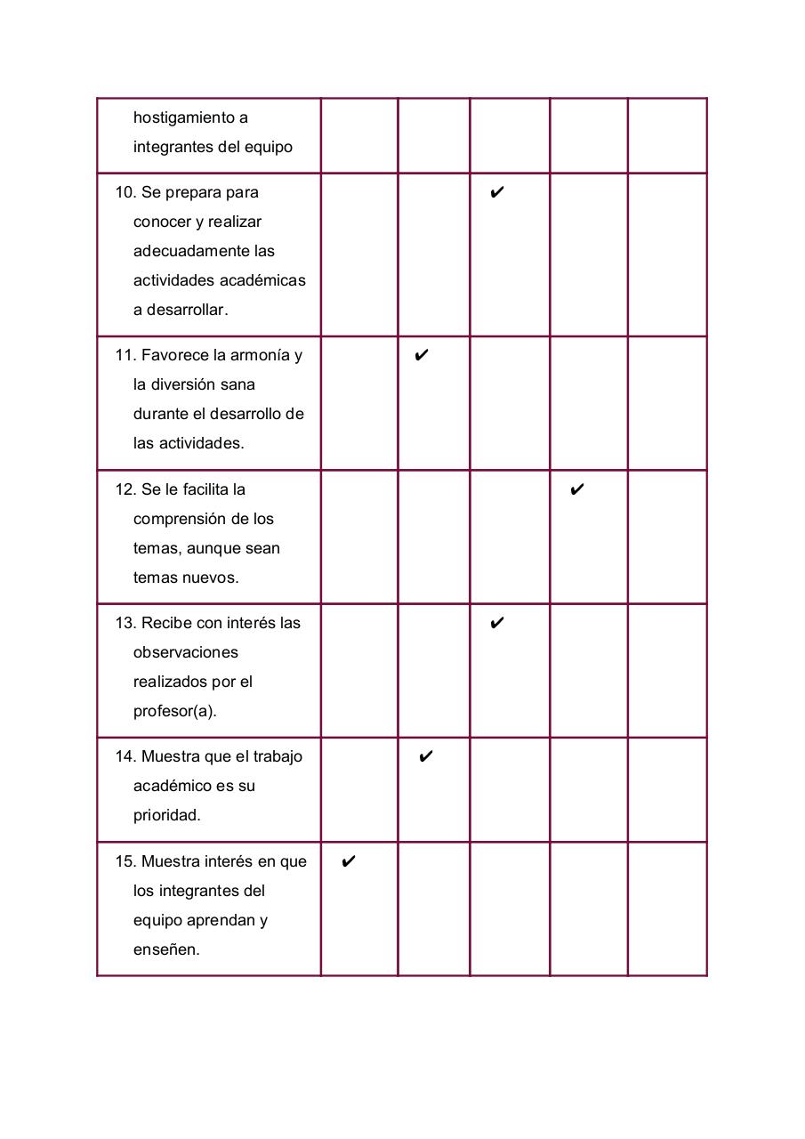 Vista previa del archivo PDF actividad-integradora-autoevaluaci-n.pdf