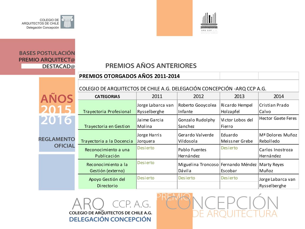 Vista previa del archivo PDF convocatoria-y-bases-premio-concepci-n-de-arquitectura2015-2016.pdf