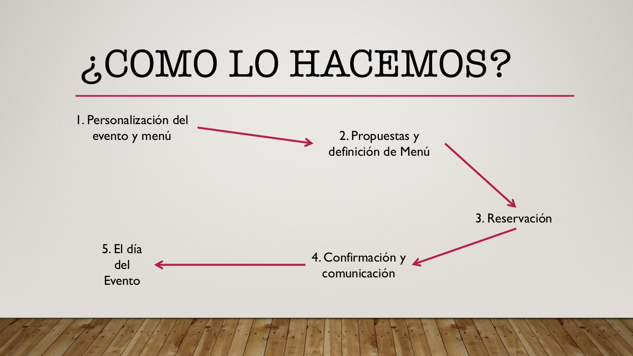 Vista previa del archivo PDF informacio-n-chef-a-domicilio.pdf