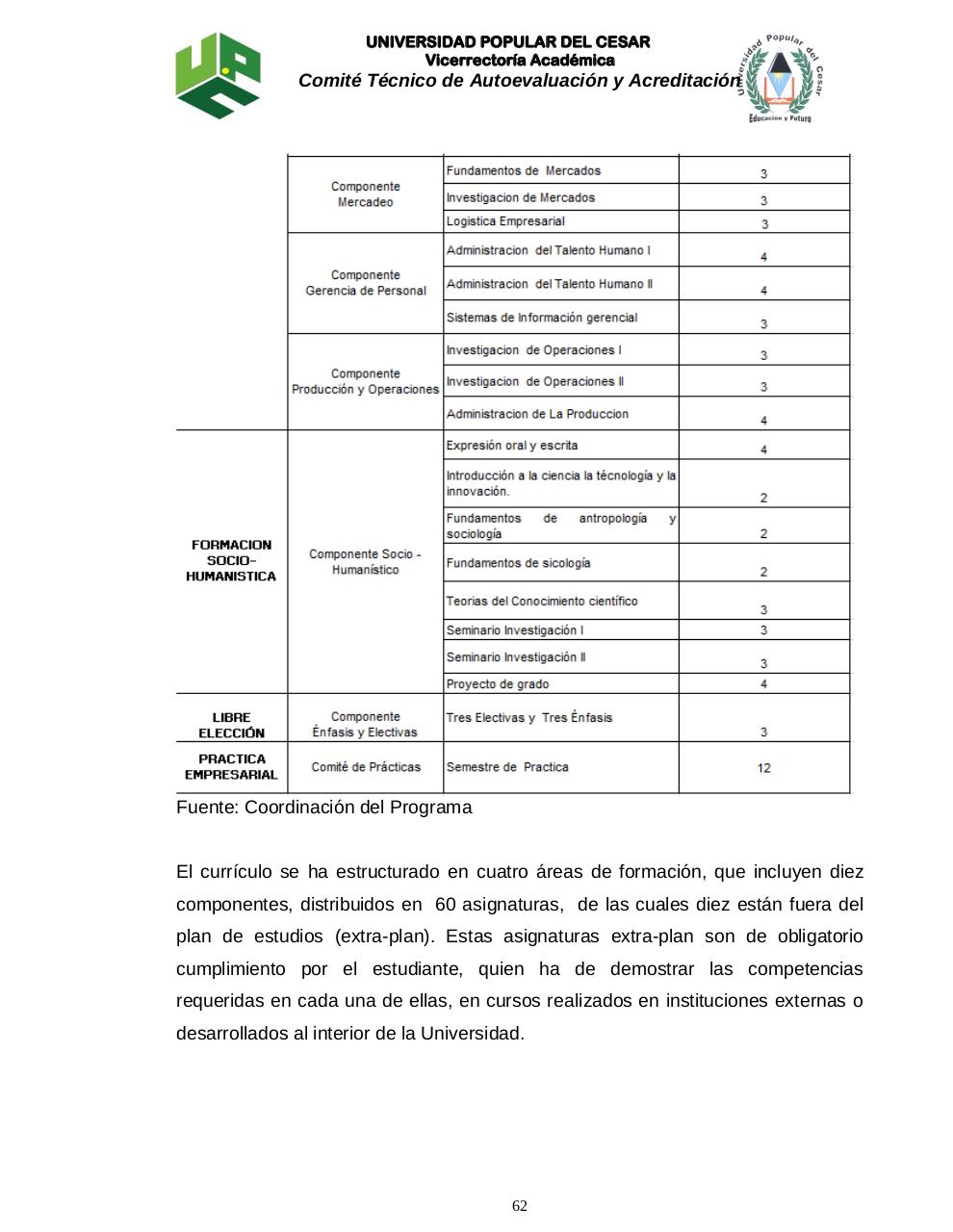 Vista previa del archivo PDF pep-administracion-modf-20-agosto-de-2014-1.pdf