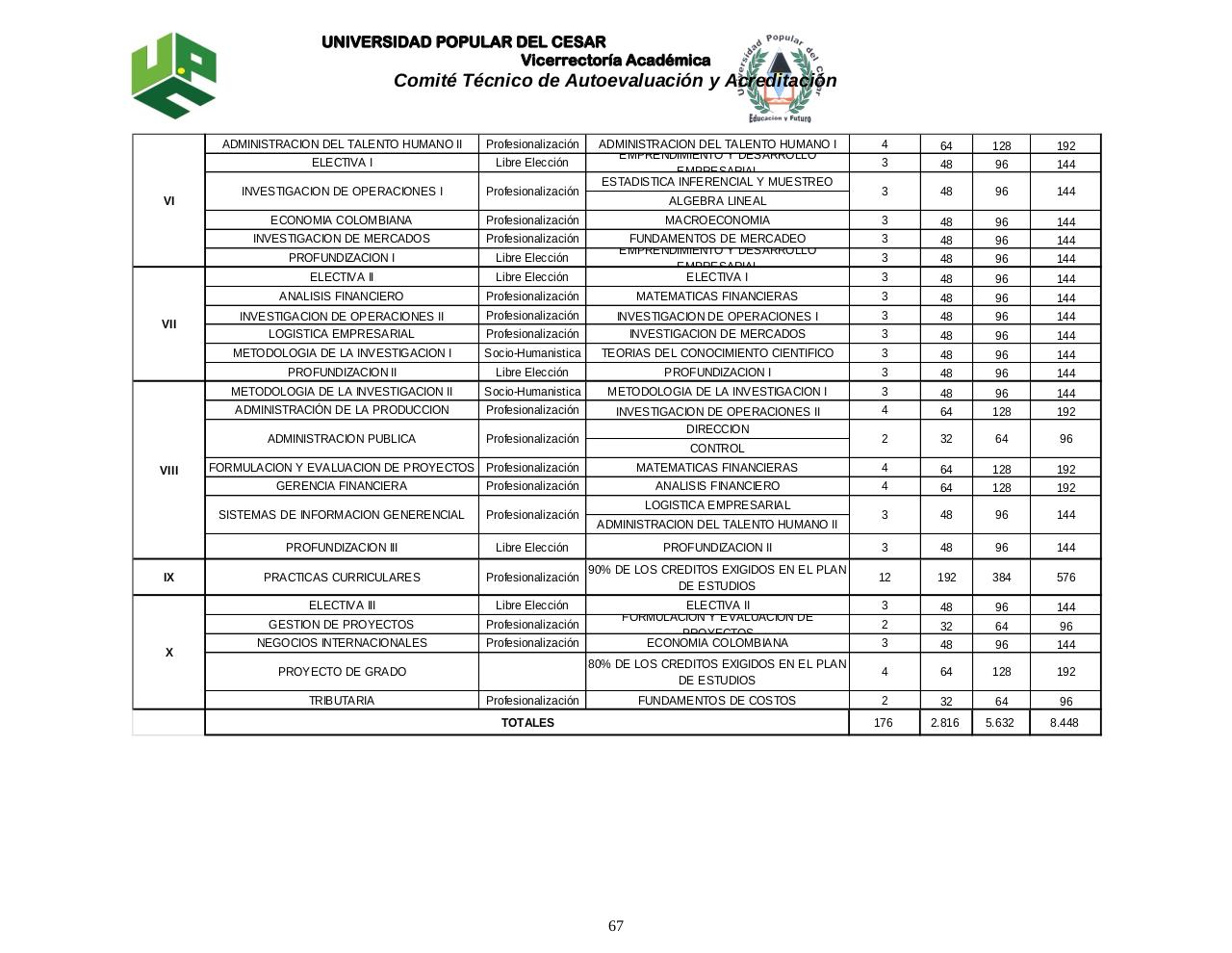 Vista previa del archivo PDF pep-administracion-modf-20-agosto-de-2014-1.pdf