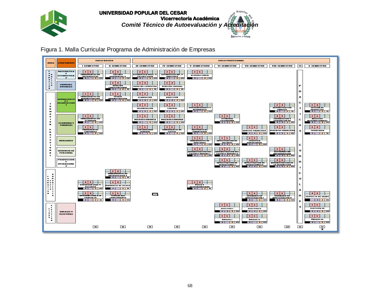 Vista previa del archivo PDF pep-administracion-modf-20-agosto-de-2014-1.pdf