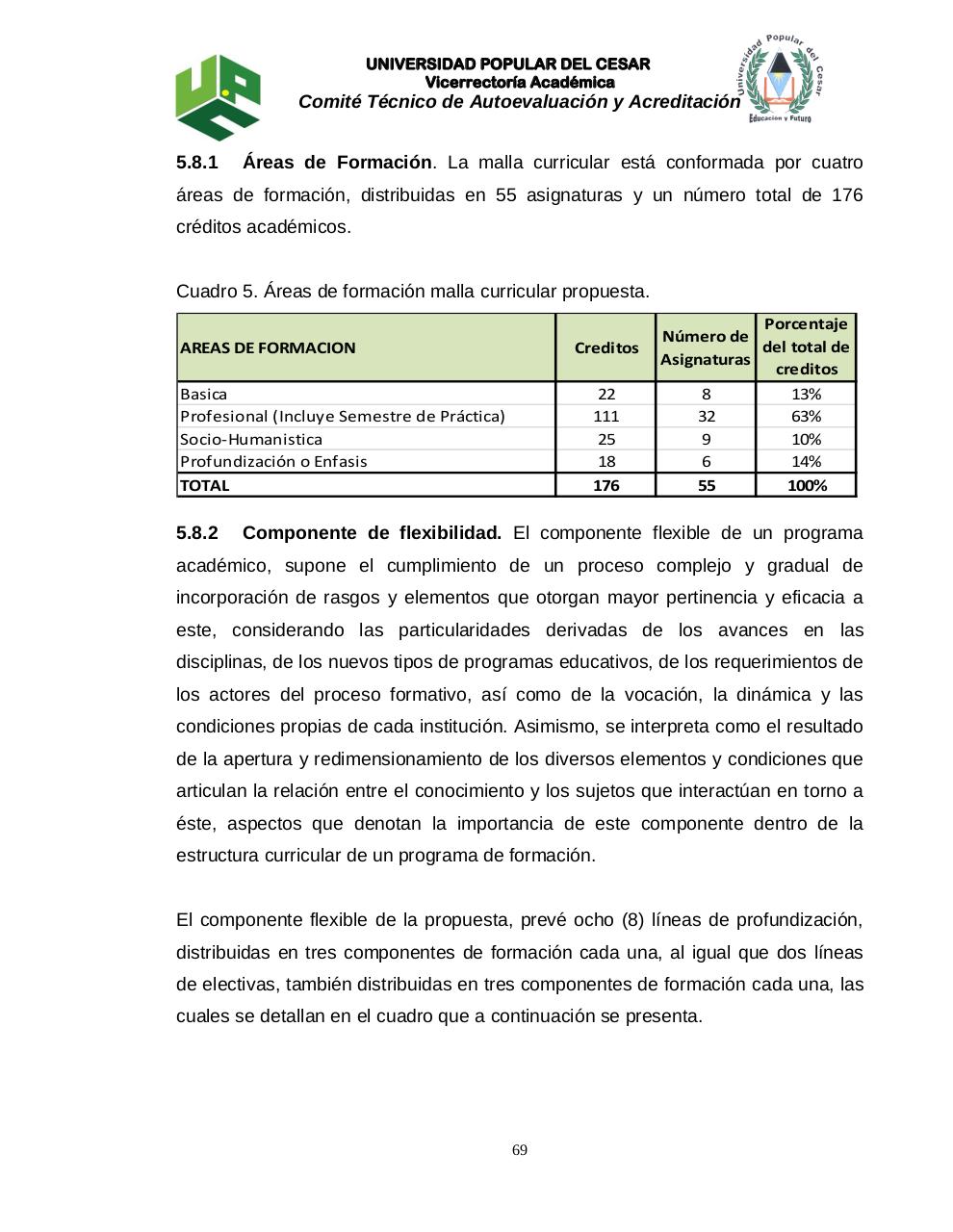 Vista previa del archivo PDF pep-administracion-modf-20-agosto-de-2014-1.pdf