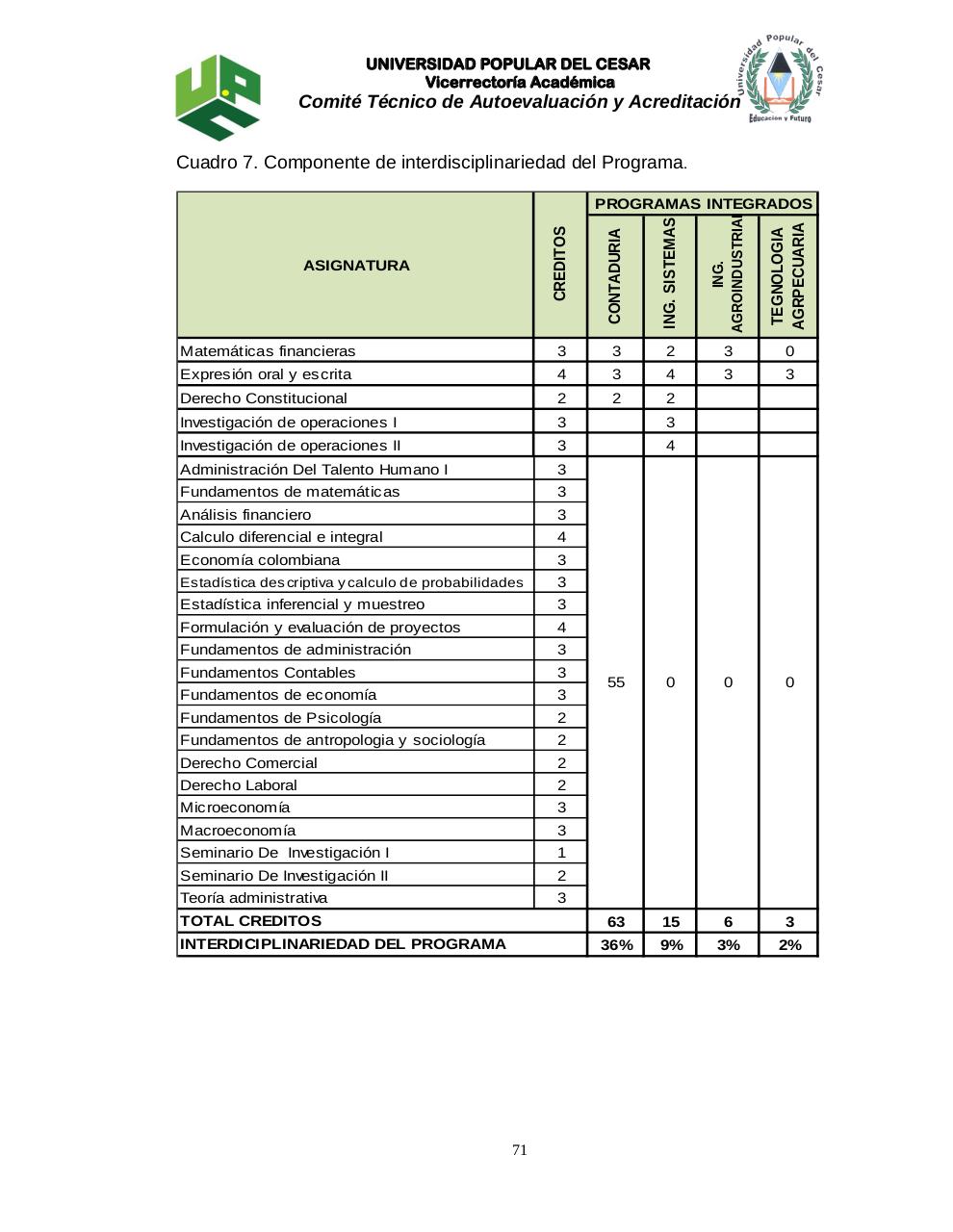 Vista previa del archivo PDF pep-administracion-modf-20-agosto-de-2014-1.pdf