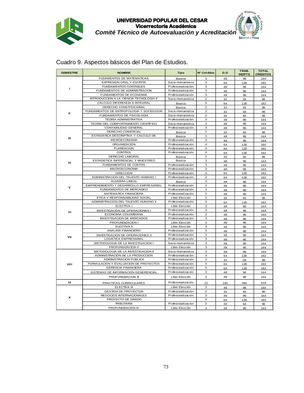 Vista previa del archivo PDF pep-administracion-modf-20-agosto-de-2014-1.pdf