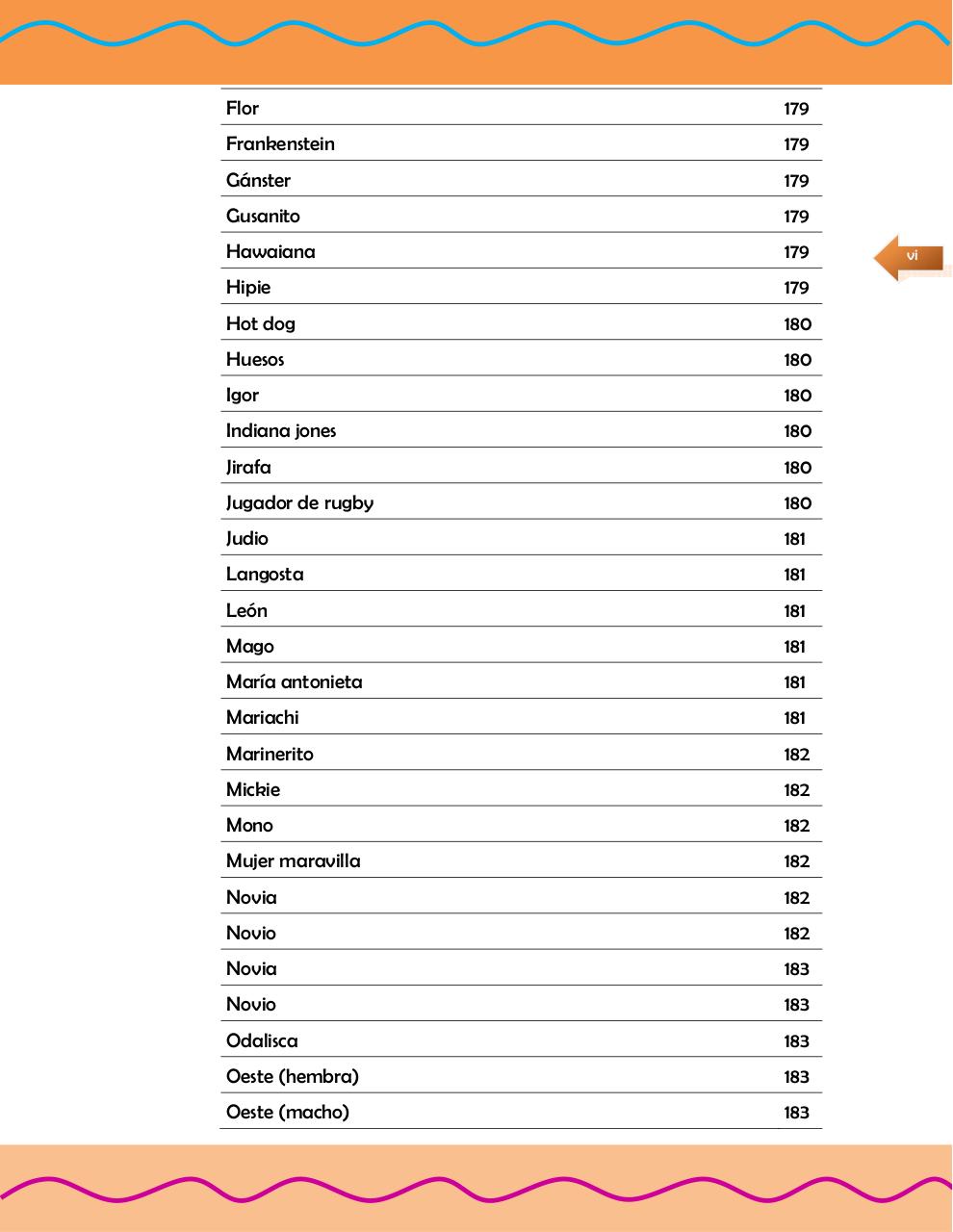 Vista previa del archivo PDF manual-de-moda-canina-1.pdf