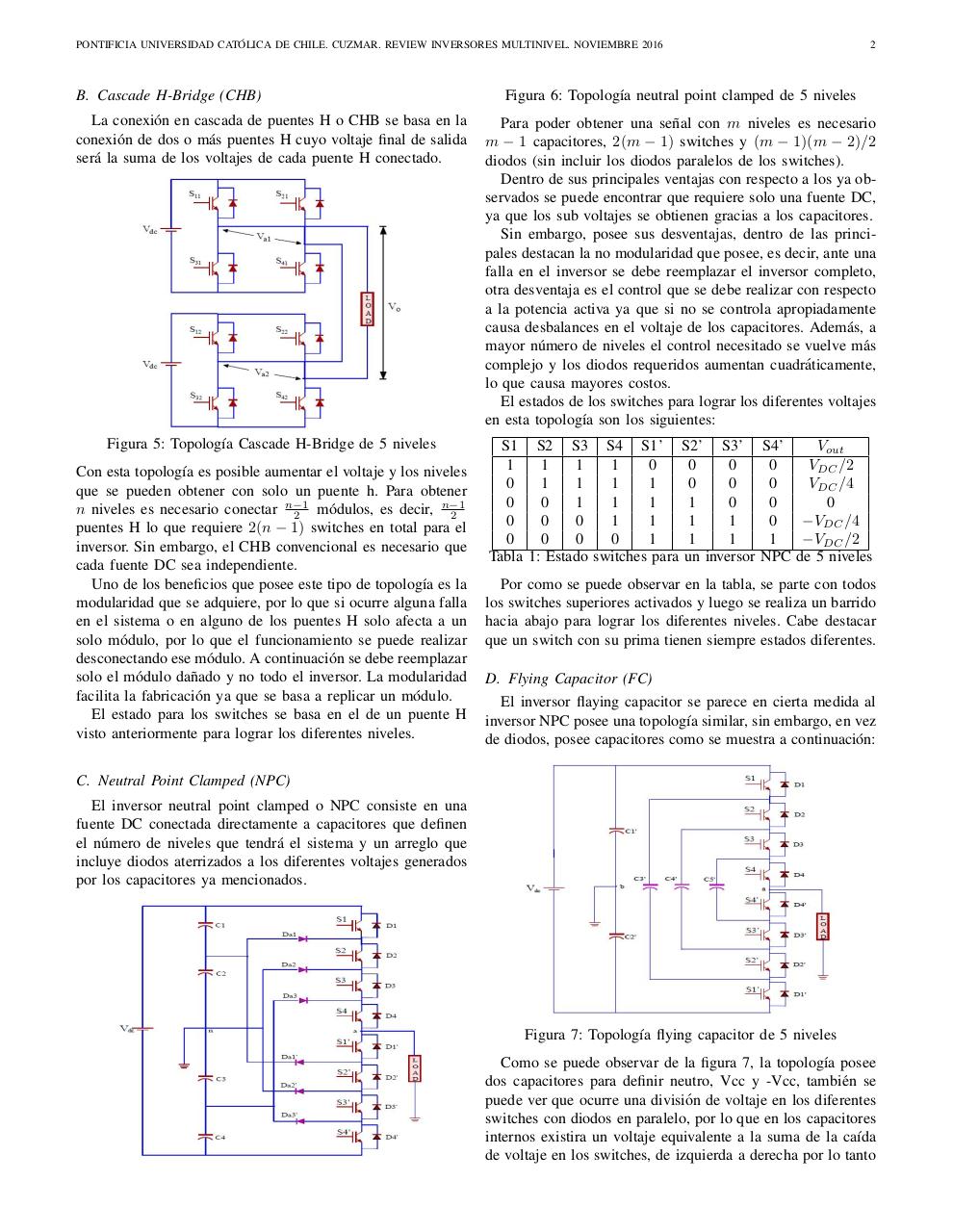 Vista previa del archivo PDF review-inversores-multinivel.pdf