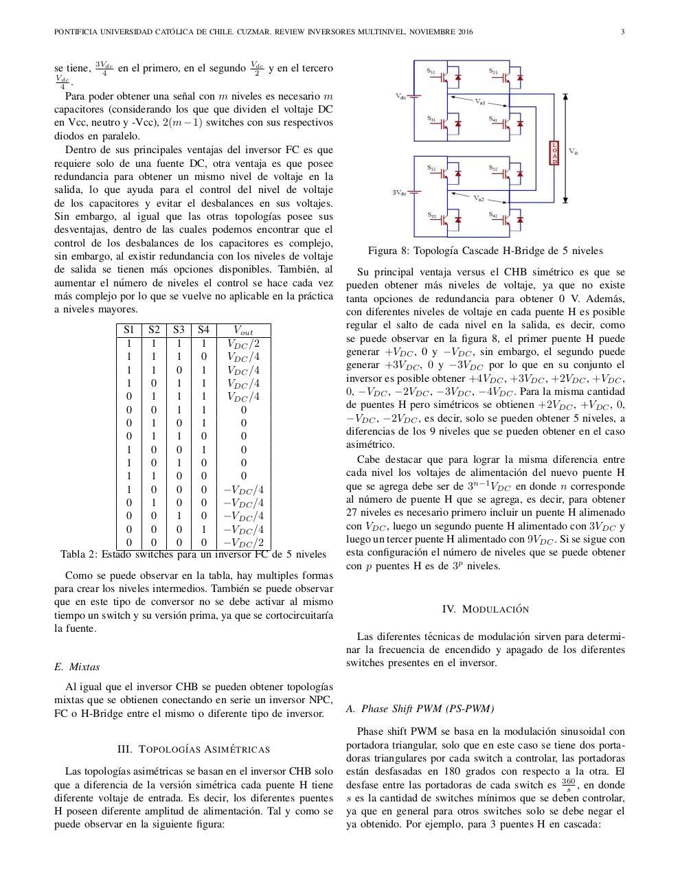 Vista previa del archivo PDF review-inversores-multinivel.pdf