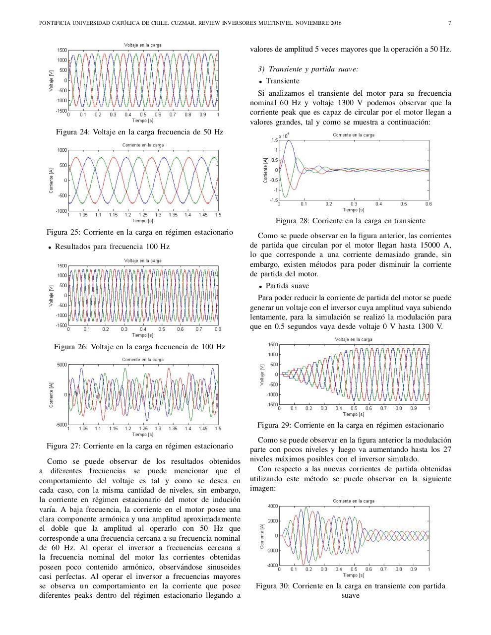 Vista previa del archivo PDF review-inversores-multinivel.pdf