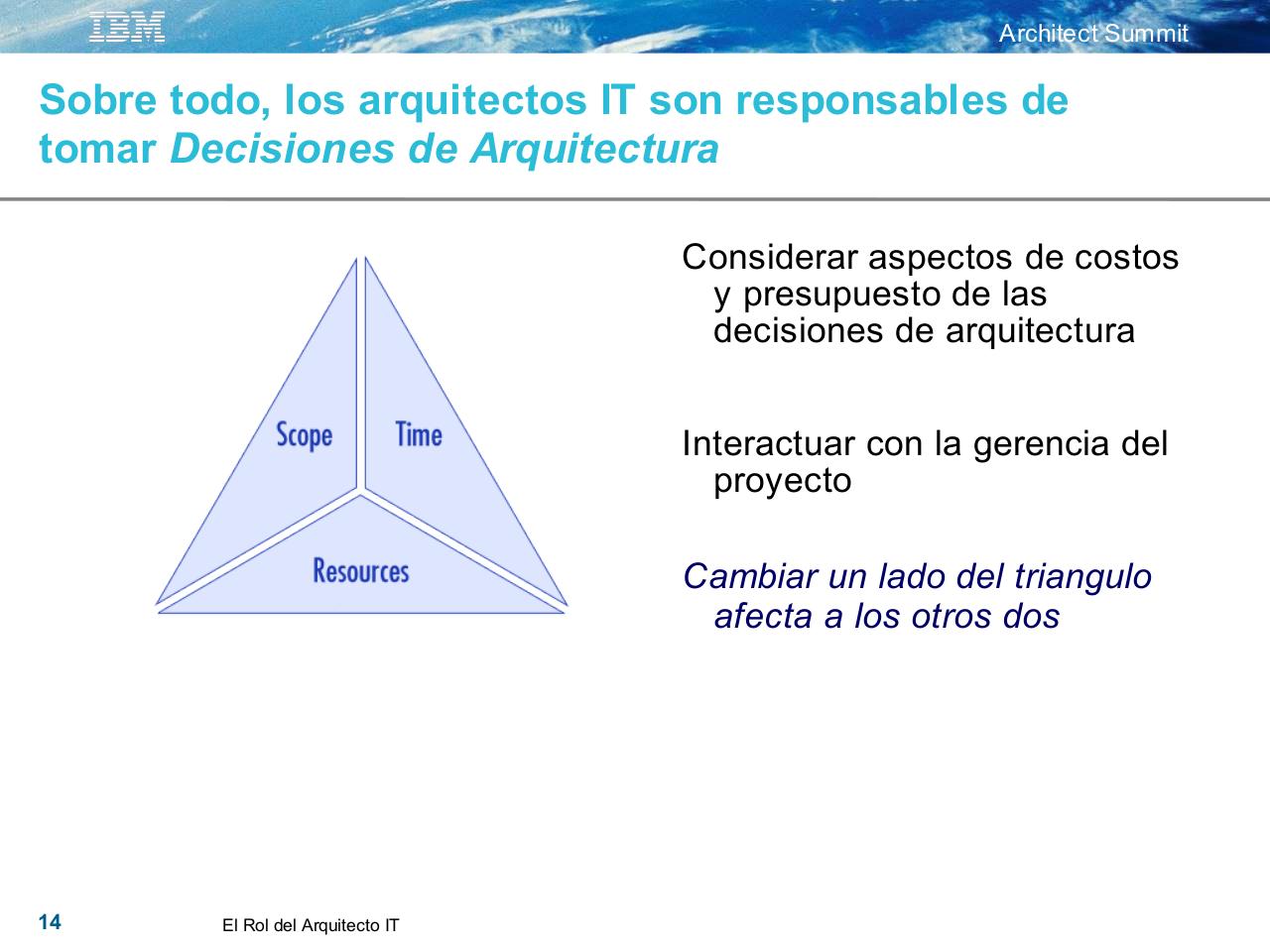 Vista previa del archivo PDF 01-arch-summit-architect-role.pdf