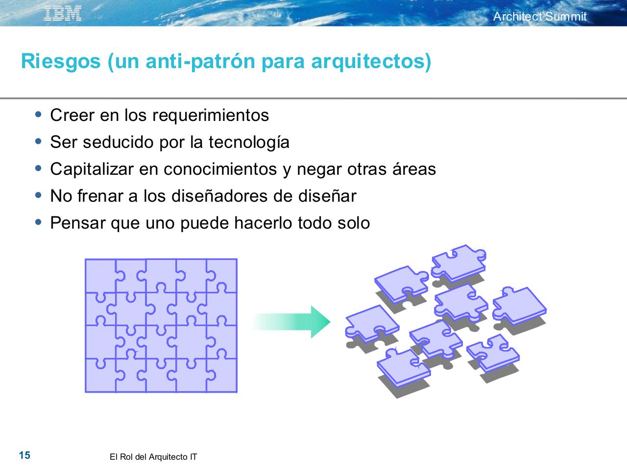Vista previa del archivo PDF 01-arch-summit-architect-role.pdf