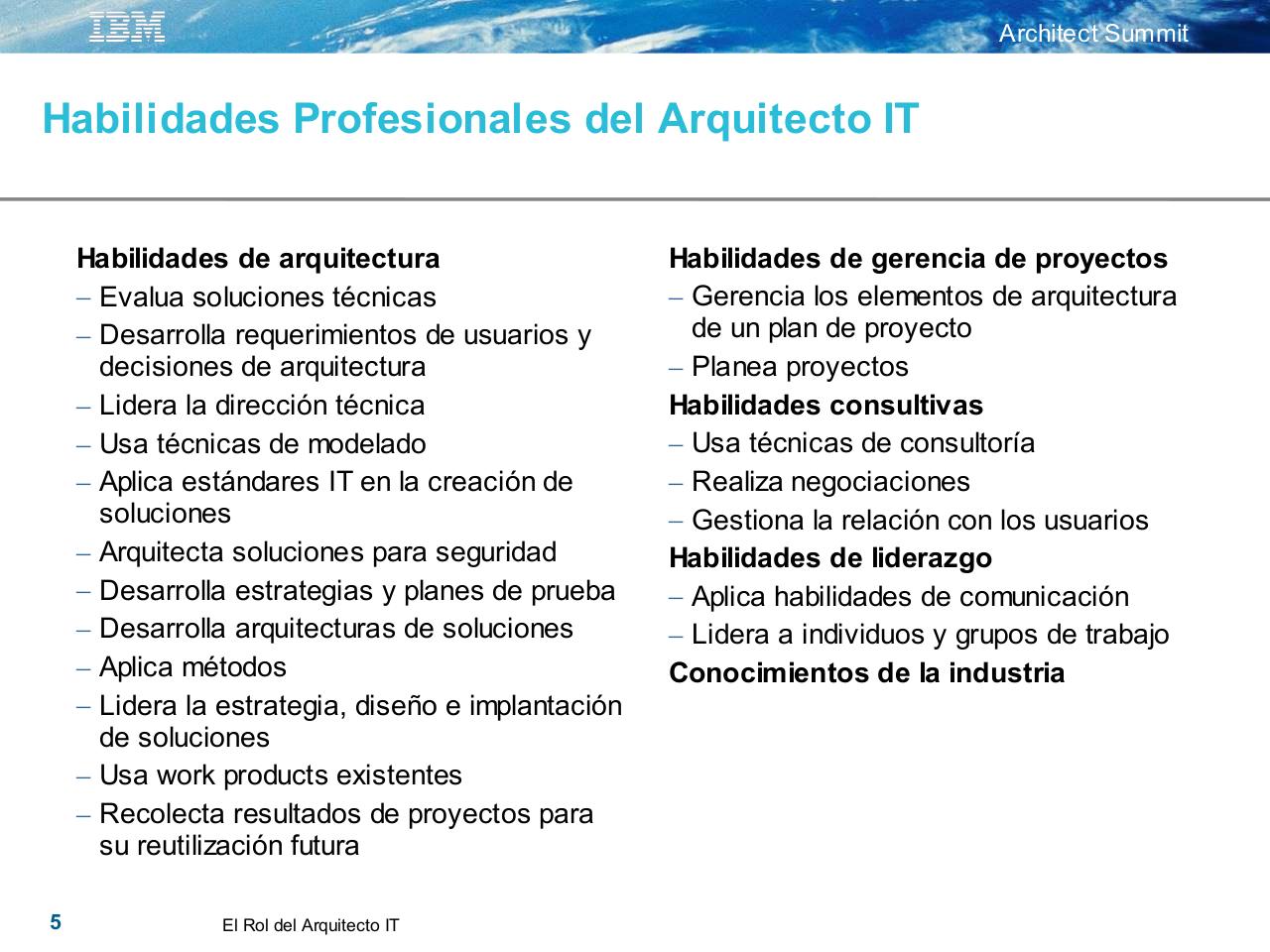 Vista previa del archivo PDF 01-arch-summit-architect-role.pdf