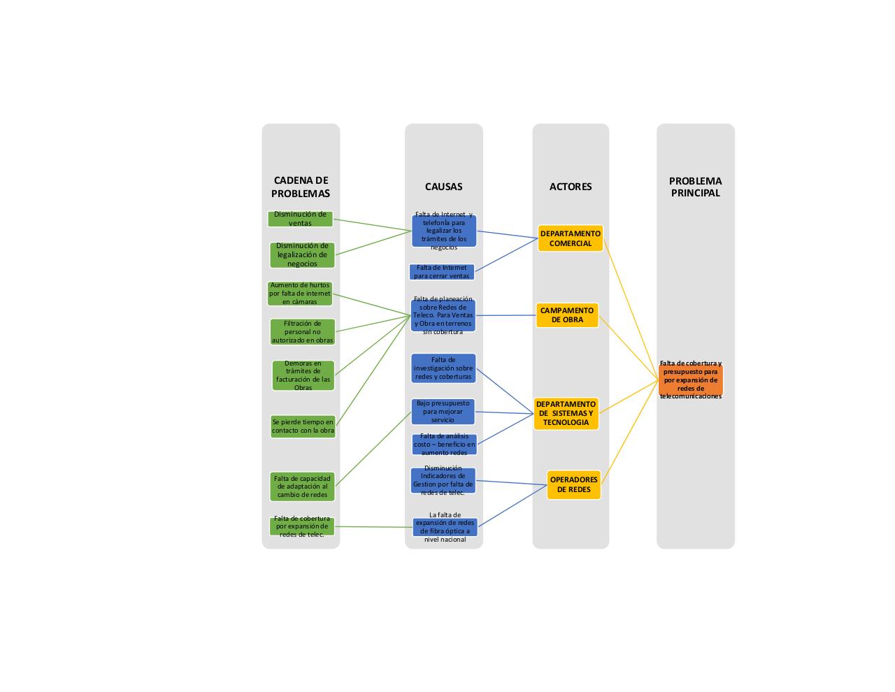 Vista previa del archivo PDF merged-1.pdf