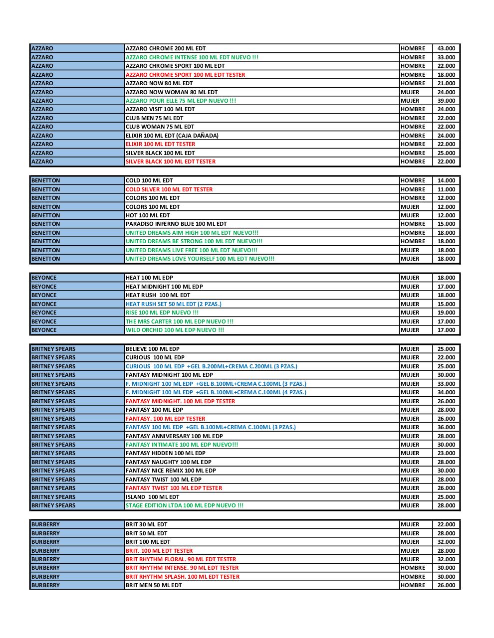 Vista previa del archivo PDF precios-perfumes-m-dic-2016.pdf