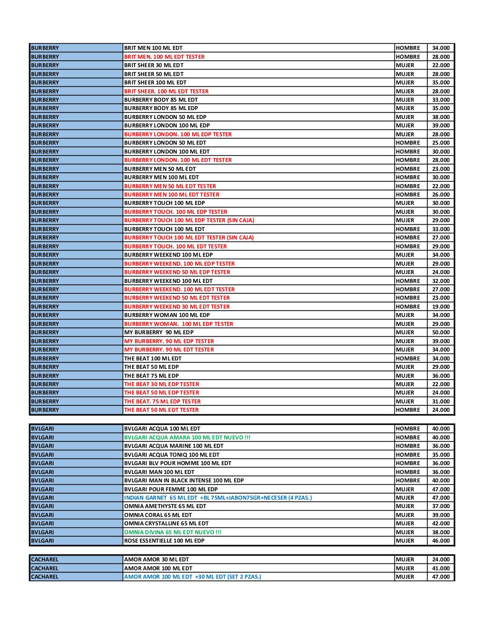 Vista previa del archivo PDF precios-perfumes-m-dic-2016.pdf