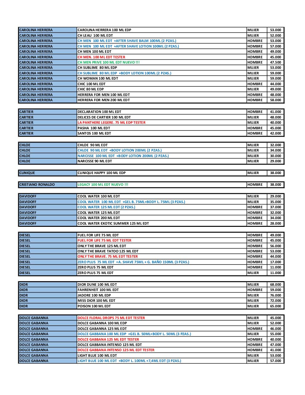 Vista previa del archivo PDF precios-perfumes-m-dic-2016.pdf
