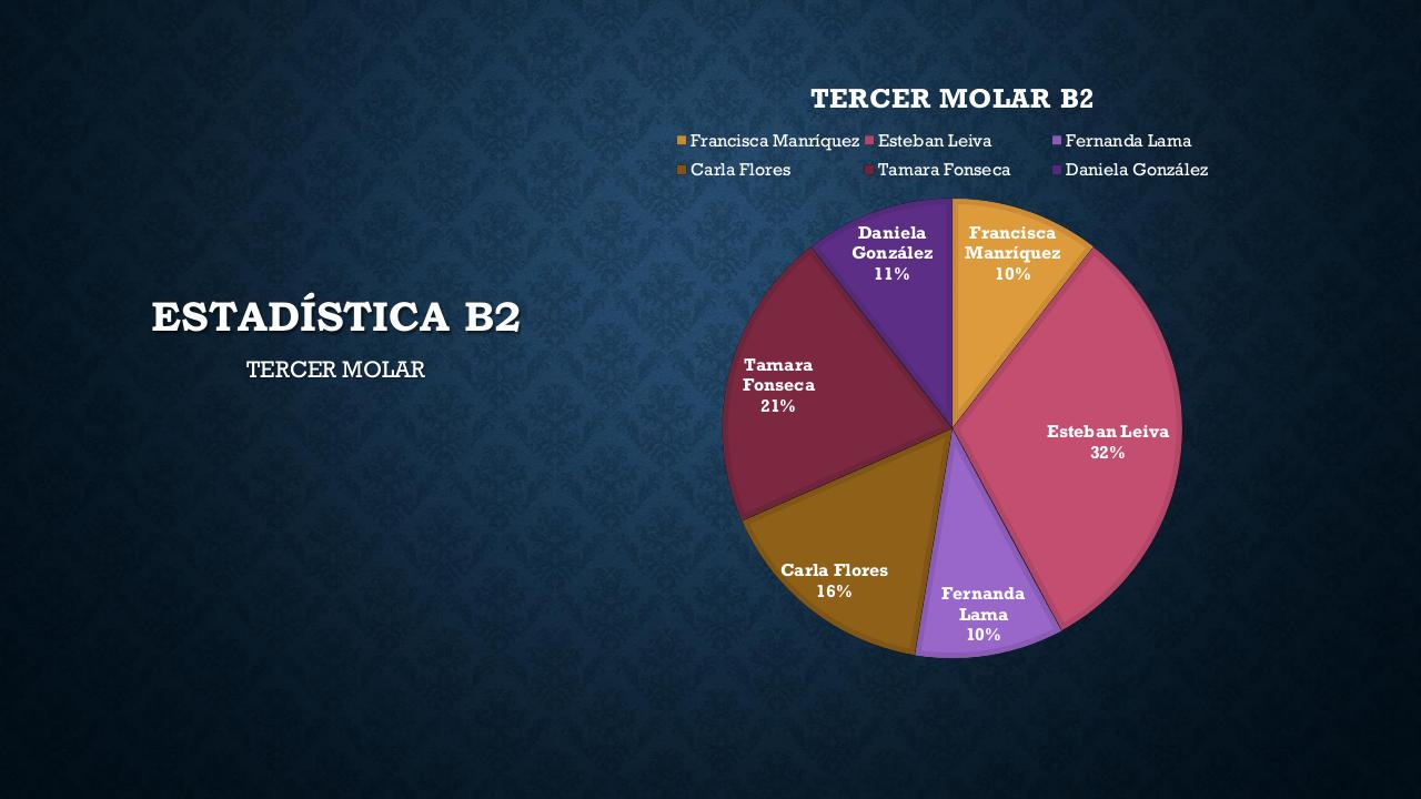 Vista previa del archivo PDF premioooos-2016-b2-y-b4.pdf