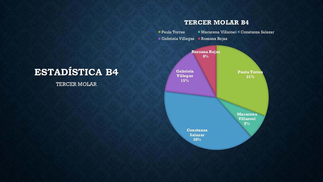 Vista previa del archivo PDF premioooos-2016-b2-y-b4.pdf