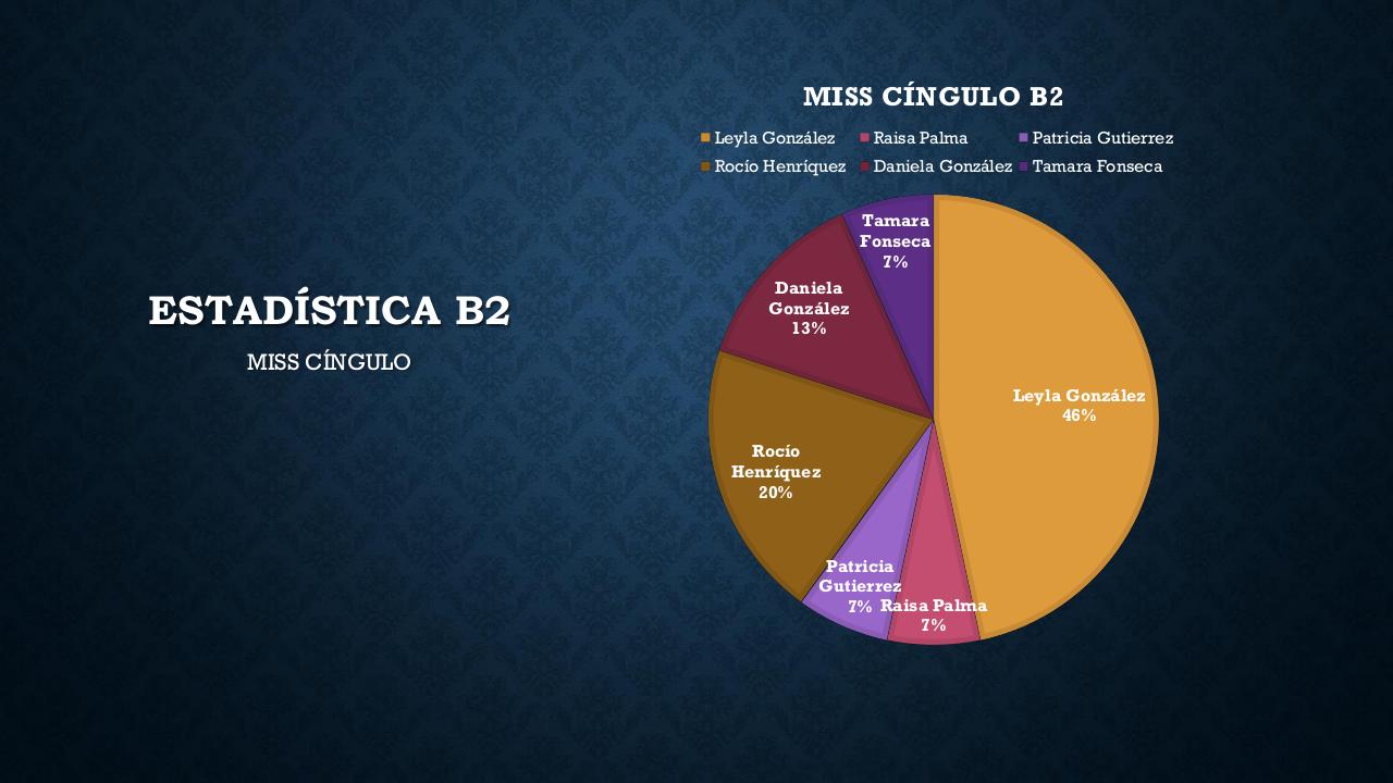 Vista previa del archivo PDF premioooos-2016-b2-y-b4.pdf