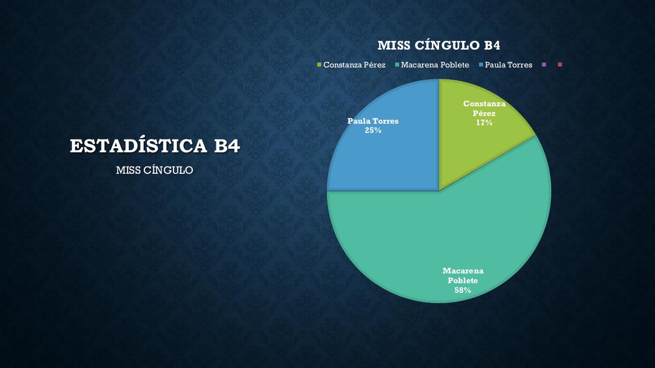 Vista previa del archivo PDF premioooos-2016-b2-y-b4.pdf