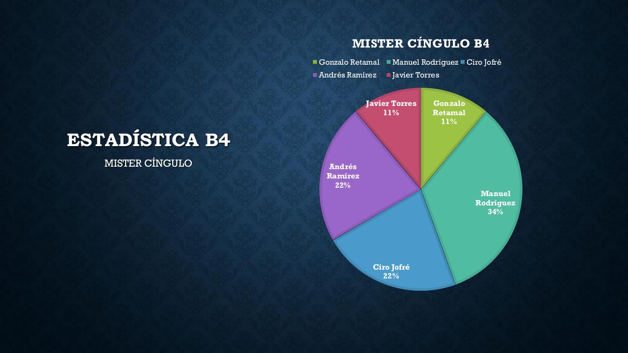 Vista previa del archivo PDF premioooos-2016-b2-y-b4.pdf