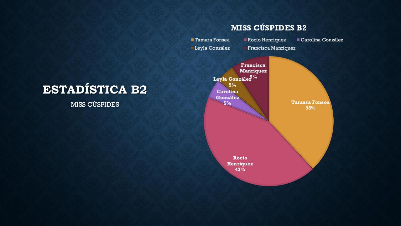 Vista previa del archivo PDF premioooos-2016-b2-y-b4.pdf