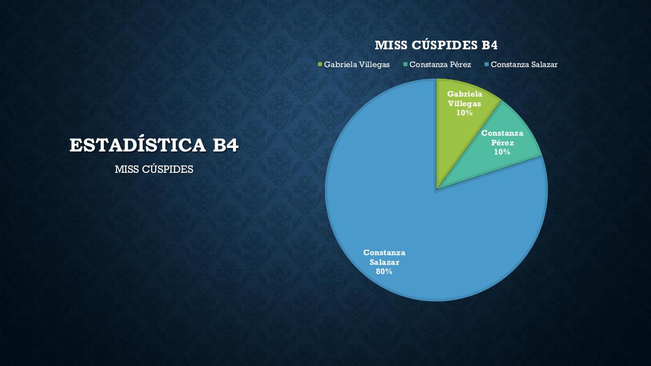 Vista previa del archivo PDF premioooos-2016-b2-y-b4.pdf