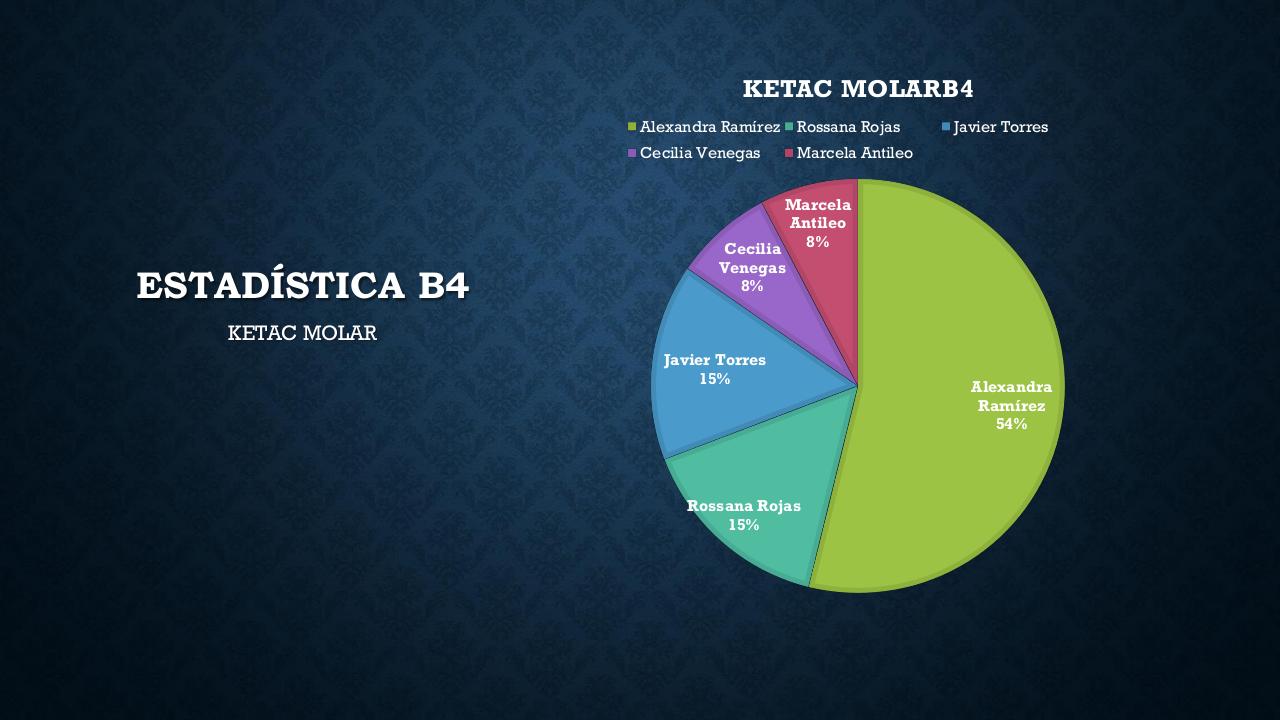 Vista previa del archivo PDF premioooos-2016-b2-y-b4.pdf