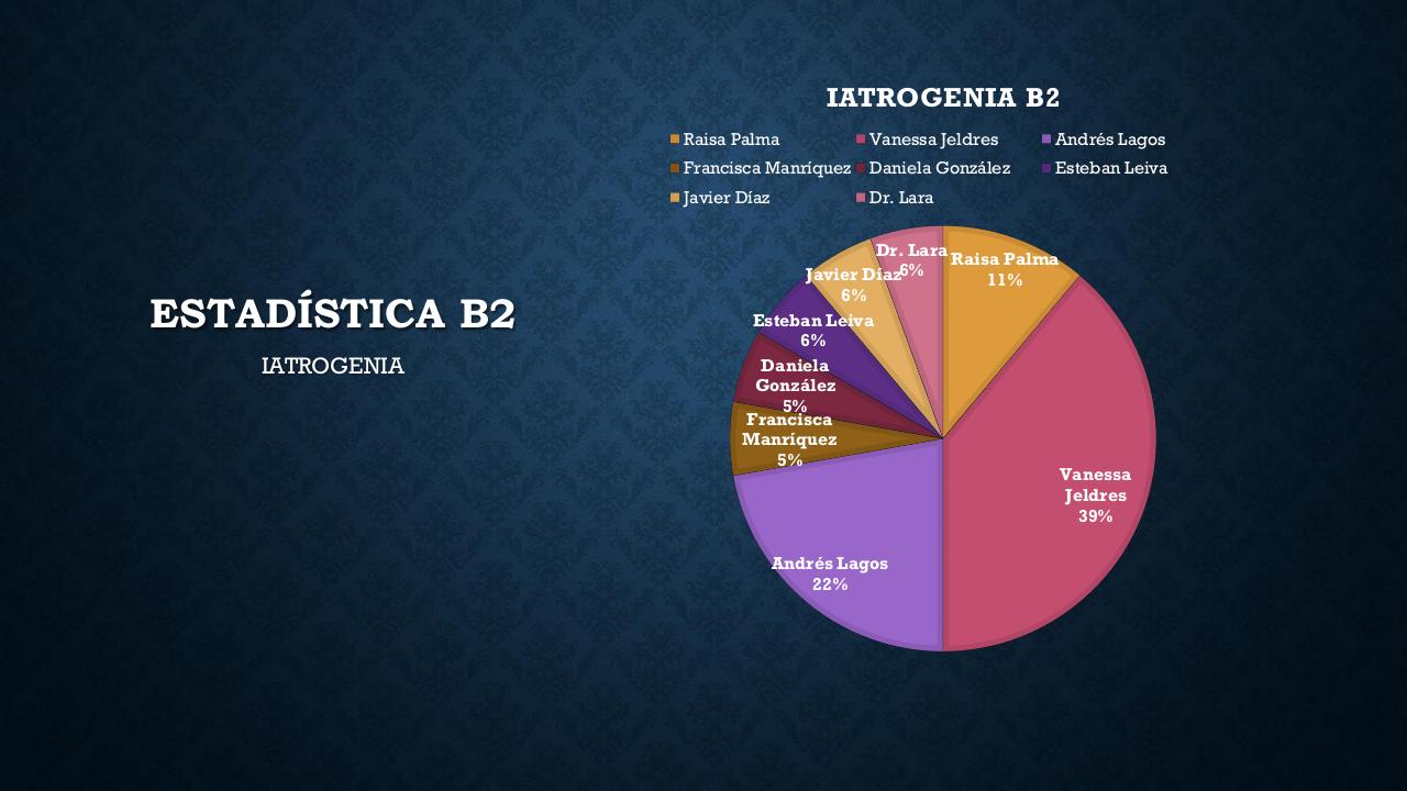 Vista previa del archivo PDF premioooos-2016-b2-y-b4.pdf
