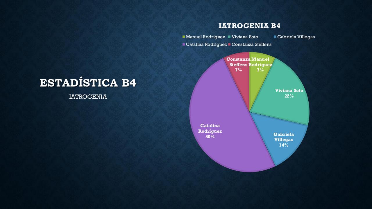 Vista previa del archivo PDF premioooos-2016-b2-y-b4.pdf