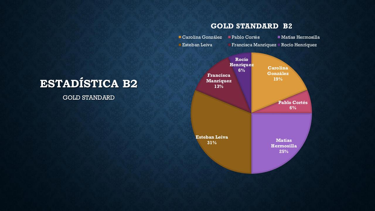 Vista previa del archivo PDF premioooos-2016-b2-y-b4.pdf