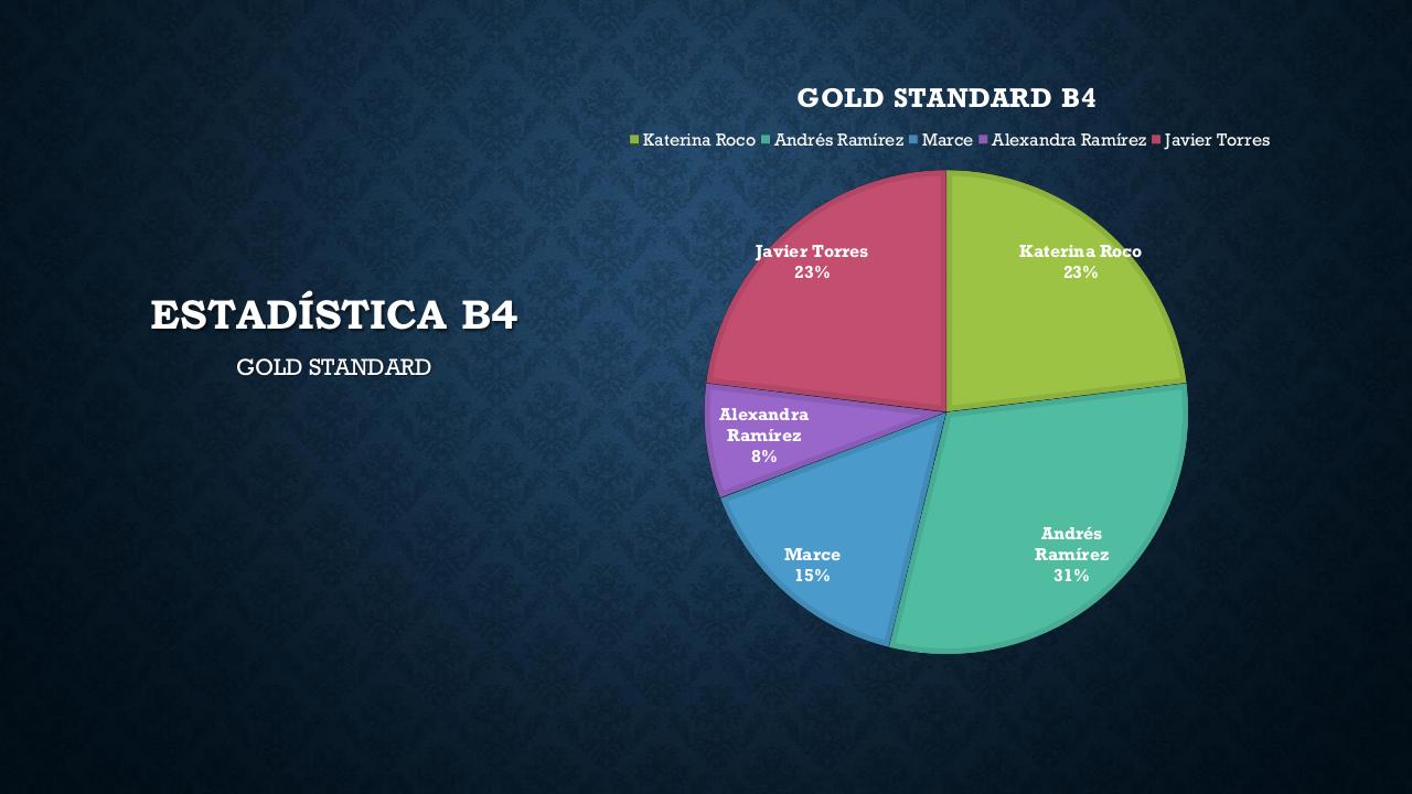 Vista previa del archivo PDF premioooos-2016-b2-y-b4.pdf